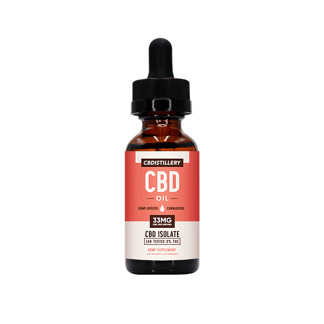 1000mg CBDistillery CBD Isolate Tincture Oil | Wonderfully Hempful